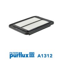 Luftfilter