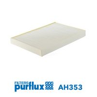 Filter, Innenraumluft