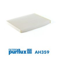 Filter, Innenraumluft
