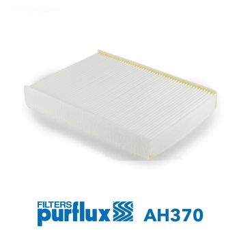 Filter, Innenraumluft