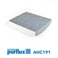 Filter, Innenraumluft