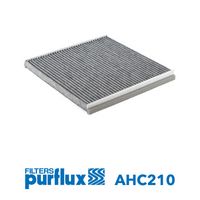 Filter, Innenraumluft