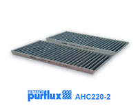 Filter, Innenraumluft
