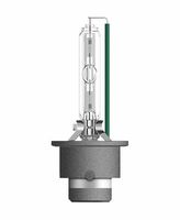 Glühlampe, Hauptscheinwerfer