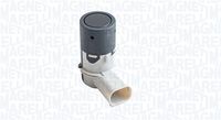 Sensor, Einparkhilfe