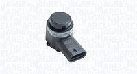 Sensor, Einparkhilfe