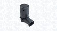 Sensor, Einparkhilfe