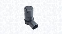 Sensor, Einparkhilfe