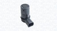 Sensor, Einparkhilfe
