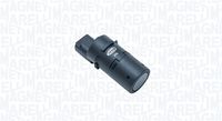 Sensor, Einparkhilfe