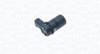 Sensor, Einparkhilfe