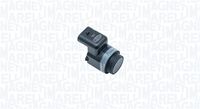 Sensor, Einparkhilfe