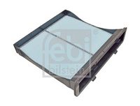 Filter, Innenraumluft