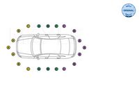 Sensor, Einparkhilfe
