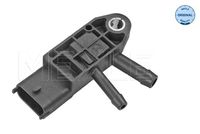 Sensor, Abgasdruck