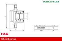 Radlagersatz
