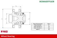Radlagersatz