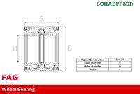Radlagersatz