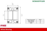 Radlagersatz
