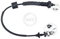 Seilzug, Kupplungsbetätigung