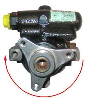Hydraulikpumpe, Lenkung