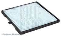 Filter, Innenraumluft